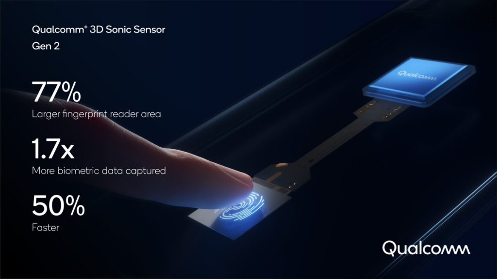 معرض CES 2021 - مستشعر بصمة الاصبع 3D Sonic الجديد من كوالكوم للهواتف الذكية قادم بأداء أسرع وأمان أكثر 3 معرض CES 2021 - مستشعر بصمة الاصبع 3D Sonic الجديد من كوالكوم للهواتف الذكية قادم بأداء أسرع وأمان أكثر