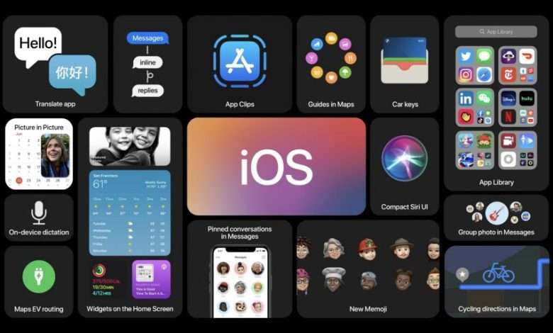 ios 14