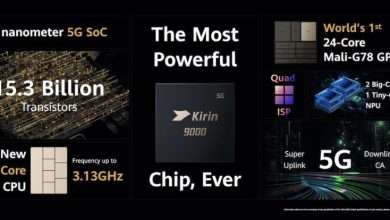 Kirin 9000