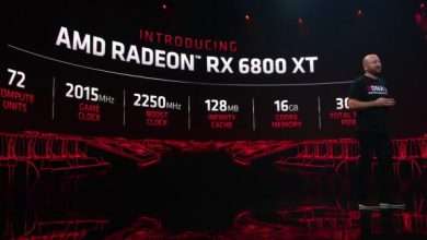 Radeon RX 6800XT