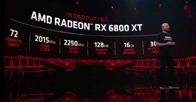 Radeon RX 6800XT