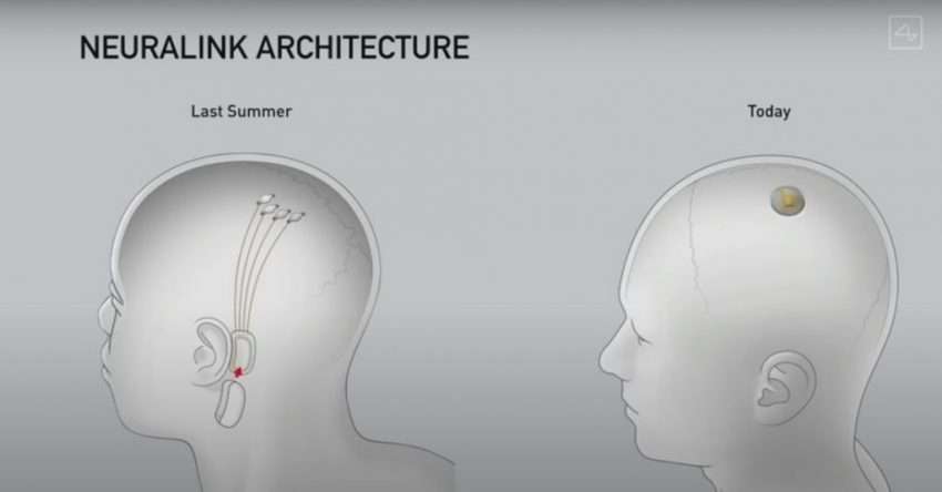 أهم الأحداث التقنية لعام 2020 مشكلة هواوي مع امريكا و شبكات الجيل الخامس والمزيد