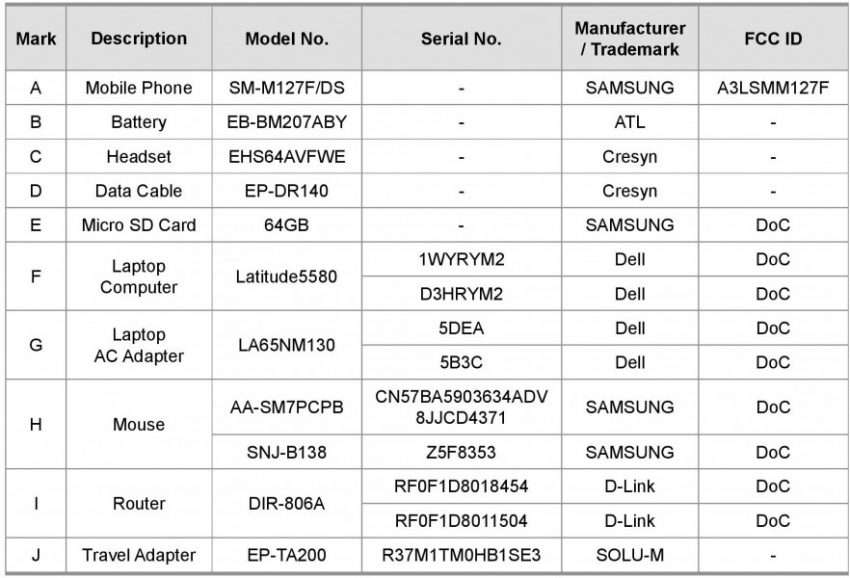 سامسونج جالكسي ام 12 - Samsung Galaxy M12 تسريبات جديدة تكشف سعة بطارية الهاتف القادم و تفاصيل أخرى 7 سامسونج جالكسي ام 12 - Samsung Galaxy M12 تسريبات جديدة تكشف سعة بطارية الهاتف القادم و تفاصيل أخرى