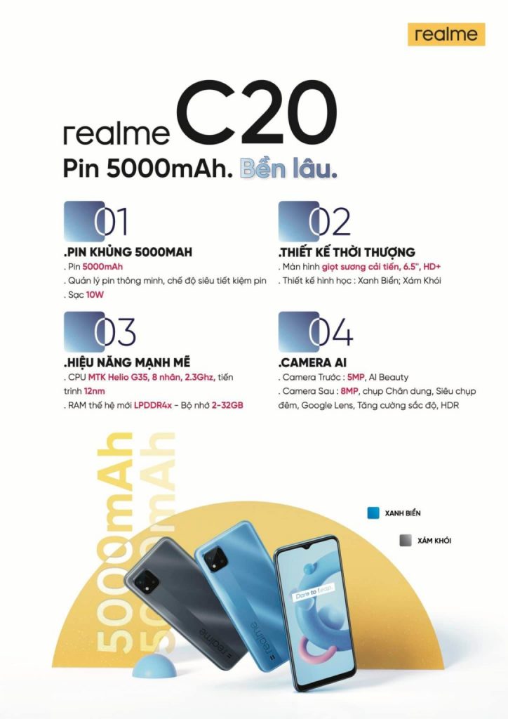 سعر ومواصفات ريلمي سي 20 - realme C20 قبل الإعلان الرسمي