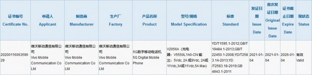 فيفو اكس 60 برو بلس vivo X60 Pro Plus يحصل على شهادة 3C مع شحن سريع بقوة 55 واط 2 فيفو اكس 60 برو بلس vivo X60 Pro Plus يحصل على شهادة 3C مع شحن سريع بقوة 55 واط