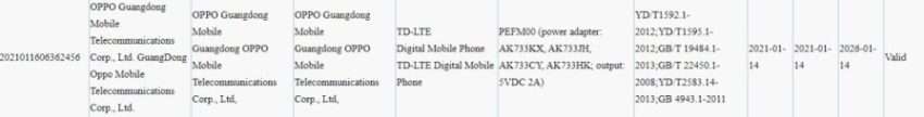 أوبو اي 15 أس - OPPO A15s تسريبات تكشف مواصفات نسخة مطورة من الهاتف مع موعد الإطلاق 4 أوبو اي 15 أس - OPPO A15s تسريبات تكشف مواصفات نسخة مطورة من الهاتف مع موعد الإطلاق