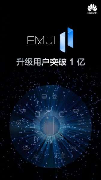 واجهة هواوي EMUI 11 تصل لأكثر من 100 مليون مستخدم قبل طرح هارموني او اس 2 واجهة هواوي EMUI 11 تصل لأكثر من 100 مليون مستخدم قبل طرح هارموني او اس