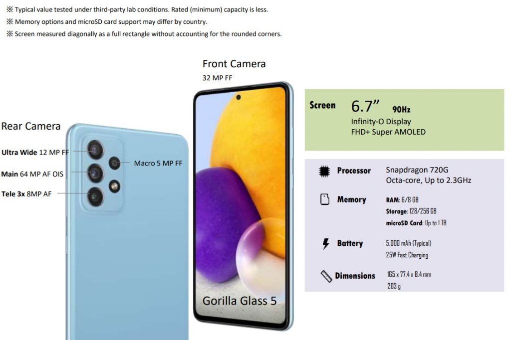جالكسي اي 72 - Galaxy A72 سيجلب ميزة جديدة من ميزات الهواتف الرائدة 4 جالكسي اي 72 - Galaxy A72 سيجلب ميزة جديدة من ميزات الهواتف الرائدة