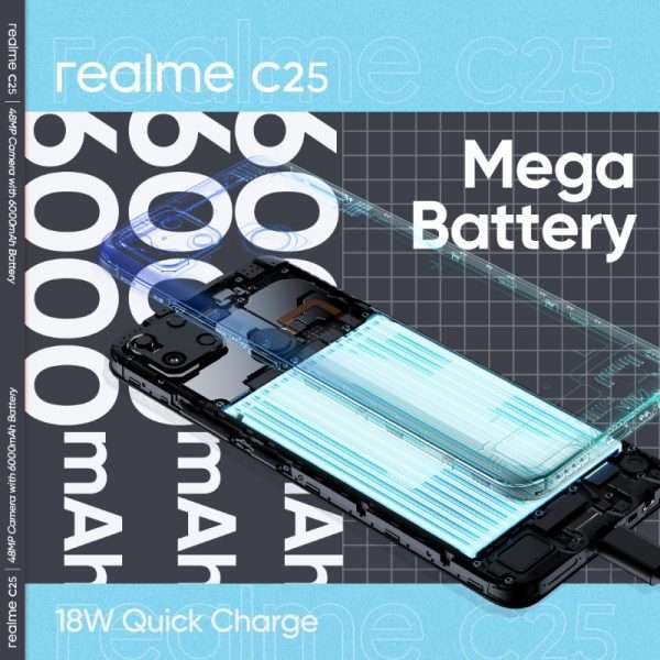سعر ومواصفات ريلمي سي 25 - Realme C25 رسميًا ببطارية ضخمة ومميزات رائعة 4 سعر ومواصفات ريلمي سي 25 - Realme C25 رسميًا ببطارية ضخمة ومميزات رائعة