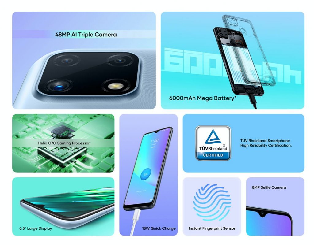 سعر ومواصفات ريلمي سي 25 - Realme C25 رسميًا ببطارية ضخمة ومميزات رائعة 3 سعر ومواصفات ريلمي سي 25 - Realme C25 رسميًا ببطارية ضخمة ومميزات رائعة