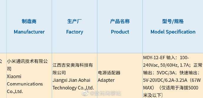 شاومي مي 11 ألترا - Xiaomi Mi 11 Ultra يحصل على شهادة 3C مع شحن سريع بقوة 67 واط 2 شاومي مي 11 ألترا - Xiaomi Mi 11 Ultra يحصل على شهادة 3C مع شحن سريع بقوة 67 واط