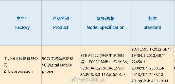 زد تي اي اكسون 30 برو – ZTE Axon 30 Pro تسريبات حول معالج الهاتف وموعد الإطلاق 3 زد تي اي اكسون 30 برو – ZTE Axon 30 Pro تسريبات حول معالج الهاتف وموعد الإطلاق