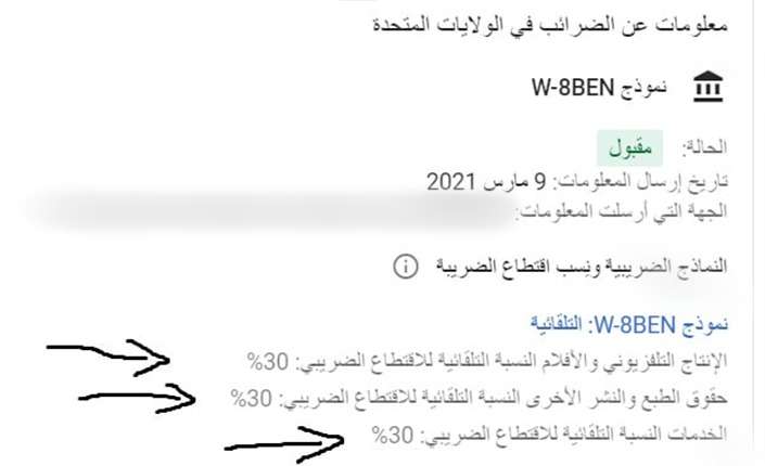 ضرائب يوتيوب تصدم صانعي المحتوى في الوطن العربي وخارج أمريكا 2 ضرائب يوتيوب