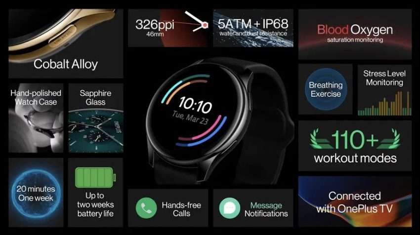 مواصفات وسعر ون بلس واتش OnePlus Watch أول ساعة ذكية للشركة رسميًا 2 مواصفات وسعر ون بلس واتش OnePlus Watch أول ساعة ذكية للشركة رسميًا