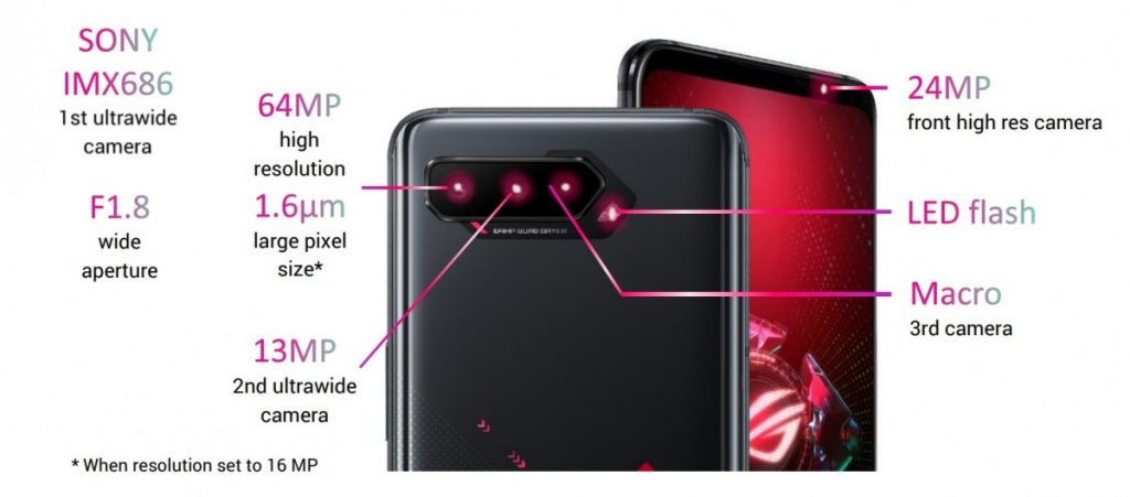 اسوس روج فون 5 - Asus Rog Phone 5 مواصفات وسعر الهاتف رسميًا 5 اسوس روج فون 5 - Asus Rog Phone 5 مواصفات وسعر الهاتف رسميًا