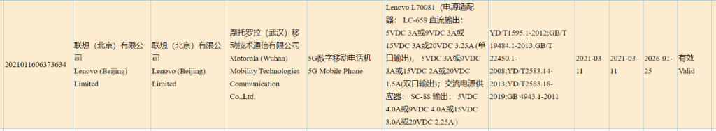 لينوفو ليجن 2 برو - Lenovo Legion 2 Pro تسريب يكشف تفاصيل إضافية عن الشاحن 2 لينوفو ليجن 2 برو - Lenovo Legion 2 Pro تسريب يكشف تفاصيل إضافية عن الشاحن