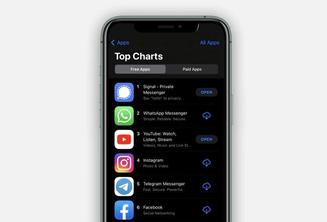 تطبيق سيجنال يتوقف عن العمل في الصين هل تم حظره كباقي التطبيقات؟ 4 تطبيق سيجنال يتوقف عن العمل في الصين هل تم حظره كباقي التطبيقات؟