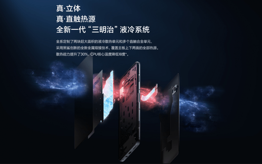 سعر ومواصفات بلاك شارك 4 برو - Black Shark 4 Pro رسميًا 2 سعر ومواصفات بلاك شارك 4 برو - Black Shark 4 Pro رسميًا