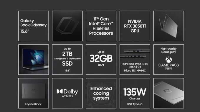سامسونج تكشف رسميًا عن Galaxy Book Odyssey أول لابتوب في العالم بكرت شاشة RTX 3050 Ti 2 سامسونج تكشف رسميًا عن Galaxy Book Odyssey أول لابتوب في العالم بكرت شاشة RTX 3050 Ti