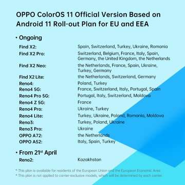 اوبو اى 91 و اوبو رينو 2 زد و اوبو رينو 3 اى يتلقون تحديث أندرويد 11 وواجهة ColorOS 11 4 واجهة ColorOS 11