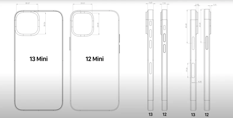 ايفون 13 ميني - iPhone 13 mini تسريب جديد يكشف تصميم الهاتف 4 ايفون 13 ميني - iPhone 13 mini تسريب جديد يكشف تصميم الهاتف