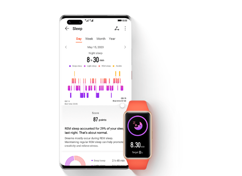 مواصفات هواوي باند 6 - HUAWEI Band 6 وسعره رسميًا 5 مواصفات هواوي باند 6 - HUAWEI Band 6 وسعره رسميًا