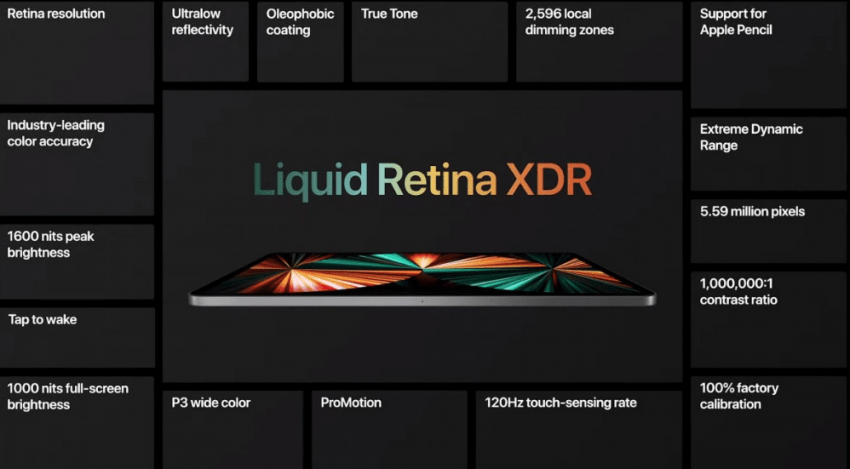 مواصفات اي باد برو 2021 - 2021 iPad Pro وسعره رسميًا 2 مواصفات اي باد برو 2021 - 2021 iPad Pro وسعره رسميًا