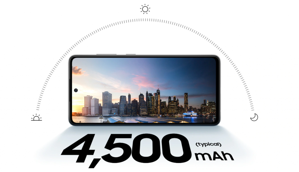 مراجعة جالكسي اي 52 - Galaxy A52 كل شيء أعجبنا ولم يعجبنا بالهاتف 6 مراجعة جالكسي اي 52 - Galaxy A52 كل شيء أعجبنا ولم يعجبنا بالهاتف