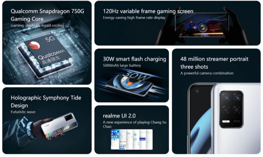 سعر ومواصفات ريلمي كيو 3 فايف جي - realme Q3 5G رسميًا 2 سعر ومواصفات ريلمي كيو 3 فايف جي - realme Q3 5G رسميًا