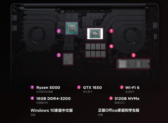 مواصفات لينوفو Xiaoxin Pro 16 2021 وسعره رسميًا 3 مواصفات لينوفو Xiaoxin Pro 16 2021 وسعره رسميًا