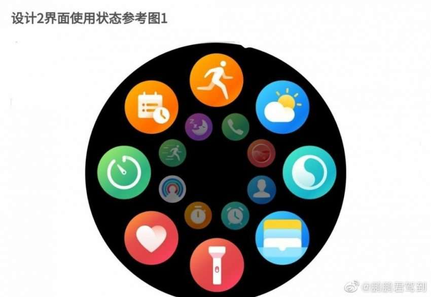 هواوي واتش 3 - Huawei Watch 3 ستحصل على واجهة جديدة ومميزات رائعة 2 هواوي واتش 3 - Huawei Watch 3 ستحصل على واجهة جديدة ومميزات رائعة
