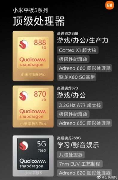 شاومي مي باد 5 - Xiaomi Mi Pad 5 كشف التصميم وبعض المواصفات الرئيسية في تسريبات مصوّرة 3 شاومي مي باد 5 - Xiaomi Mi Pad 5 كشف التصميم وبعض المواصفات الرئيسية في تسريبات مصوّرة