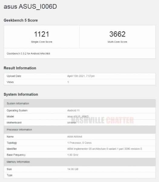 مواصفات اسوس زين فون 8 ميني ASUS ZenFone 8 Mini تظهر في منصة Geekbench 2 ASUS ZenFone 8 Mini عبر منصة Geekbench