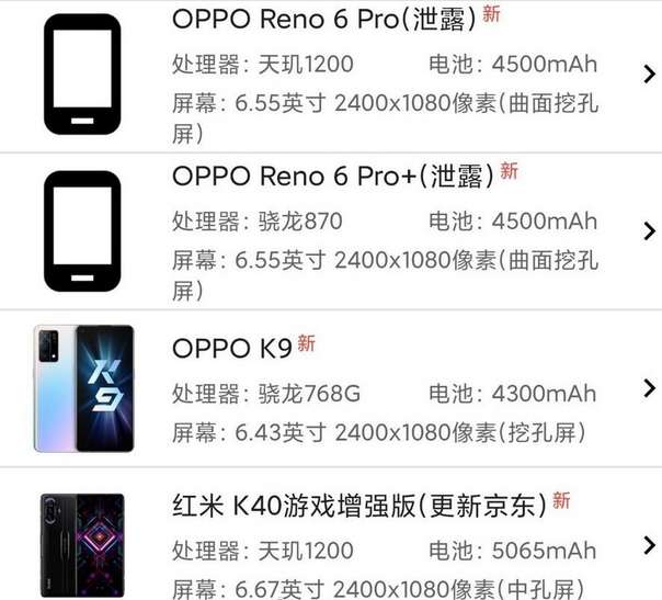 اوبو رينو 6 - Oppo Reno 6 الكشف عن معالجات هواتف السلسلة في أحدث التسريبات 2 اوبو رينو 6