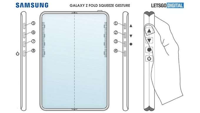سامسونج جالكسي زد فولد 3 – Galaxy Z Fold 3 سيحصل على أزرار تعمل باللمس وتفاصيل أخرى مدهشة ! 2 سامسونج جالكسي زد فولد 3 – Galaxy Z Fold 3 سيحصل على أزرار تعمل باللمس وتفاصيل أخرى مدهشة !