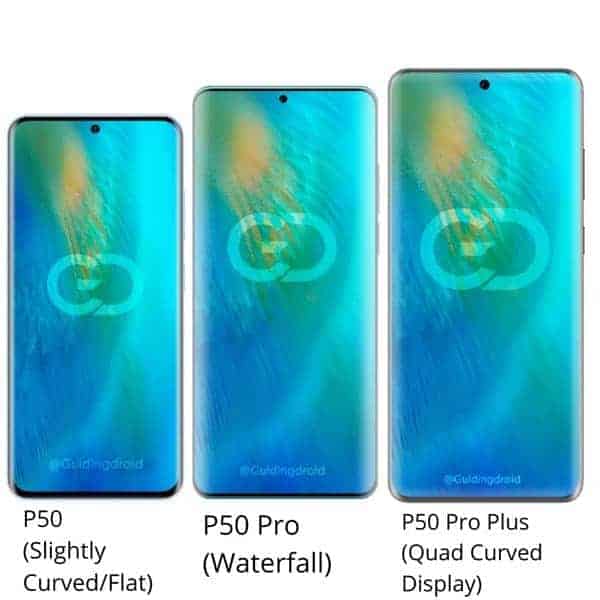 هواوي بي 50 برو – Huawei P50 Pro كشف تصميم الكاميرا الخلفية المميز في صور جديدة