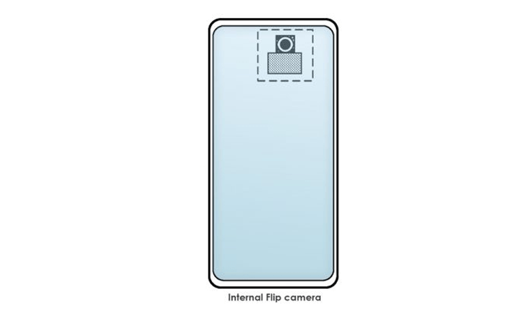 شاومي تحصل على براءة اختراع لهاتف بكاميرا دوّارة أسفل الشاشة