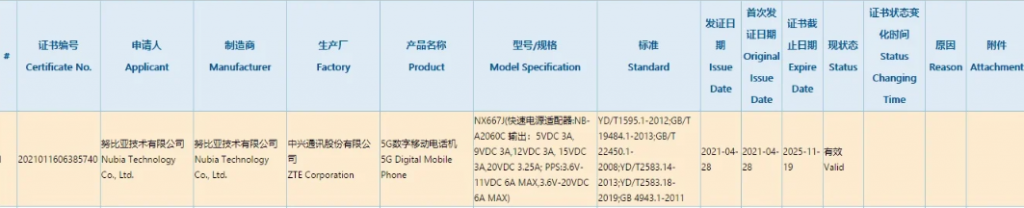 نوبيا زد 30 – nubia Z30 يحصل على شهادة 3C والكشف عن قدرة الشحن 3 نوبيا زد 30 – nubia Z30 يحصل على شهادة 3C والكشف عن قدرة الشحن