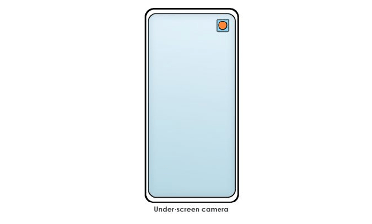 شاومي تحصل على براءة اختراع لهاتف بكاميرا دوّارة أسفل الشاشة