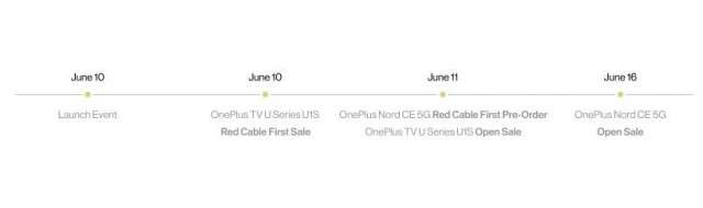 مواصفات ون بلس نورد سي اي – OnePlus Nord CE بحسب التسريبات الأوليّة 3 مواصفات ون بلس نورد سي اي – OnePlus Nord CE بحسب التسريبات الأوليّة