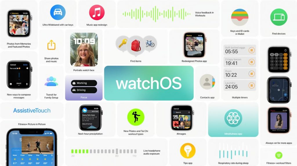 مميزات نظام واتش او اس 8 - watchOS 8 رسميًا 4 مميزات نظام واتش او اس 8 - watchOS 8 رسميًا