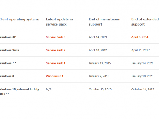 مايكروسوفت ستوقف دعم ويندوز 10 في 2025 وهذه أول صورة من ويندوز 11 2 مايكروسوفت ستوقف دعم ويندوز 10 في 2025 وهذه أول صورة من ويندوز 11