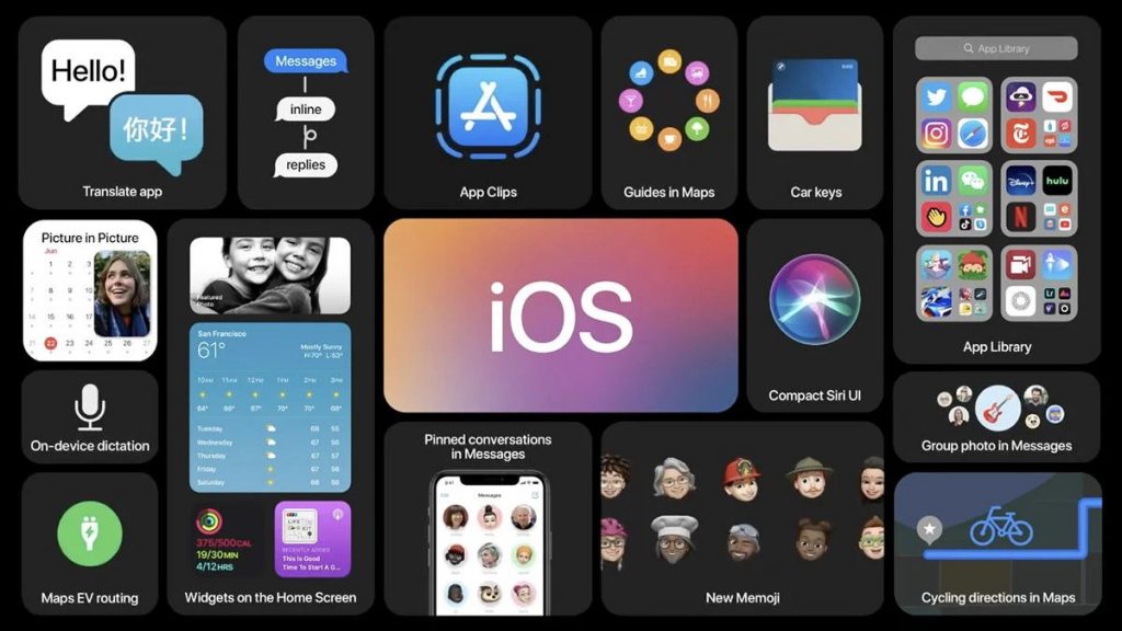 اي او اس iOS 14 .. هل سيستمر بالحصول على التحديثات بعد إطلاق اي او اس 15؟ 2 اي او اس iOS 14 .. هل سيستمر بالحصول على التحديثات بعد إطلاق اي او اس 15؟