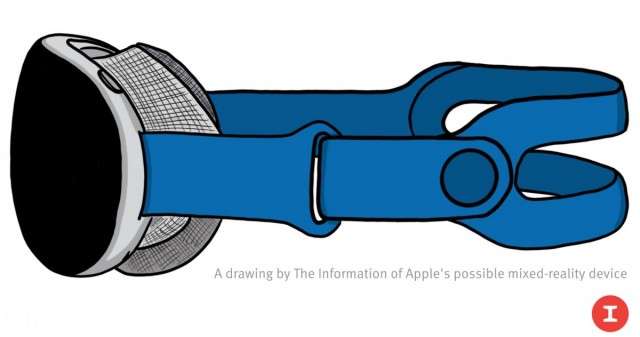 نظارة ابل Apple AR للواقع المعزز قادمة بسعر باهظ في عام 2022 2 نظارة ابل Apple AR للواقع المعزز قادمة بسعر باهظ في عام 2022
