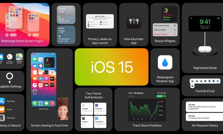 اي او اس iOS 15 سيحصل على مزايا جديدة وأخرى مستعارة من نظام أندرويد .. إليكم التفاصيل 1 iOS 15