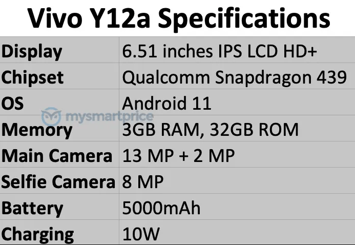مواصفات فيفو واي 12 اى - vivo Y12a بحسب آخر التسريبات 3 مواصفات فيفو واي 12 اى - vivo Y12a بحسب آخر التسريبات