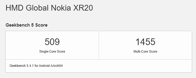 نوكيا اكس ار 20 - Nokia XR20 يظهر في صورة ترويجية جديدة