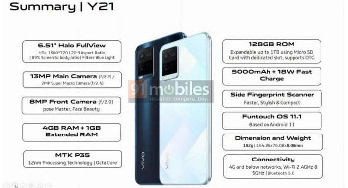 Vivo Y33s