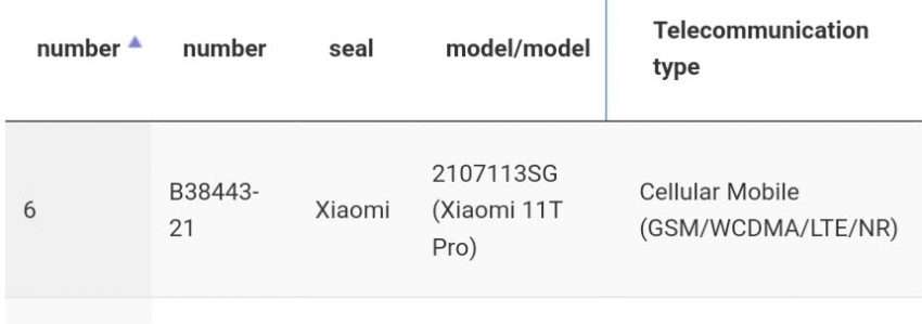 Xiaomi Mi 11T Pro
