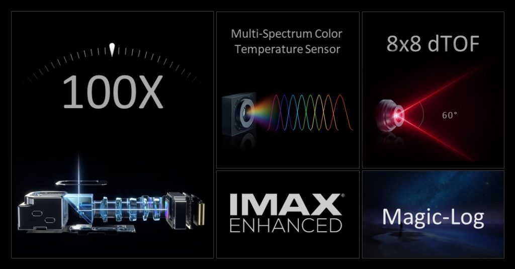 سعر ومواصفات هونر ماجيك 3 برو - Honor Magic 3 Pro رسميًا